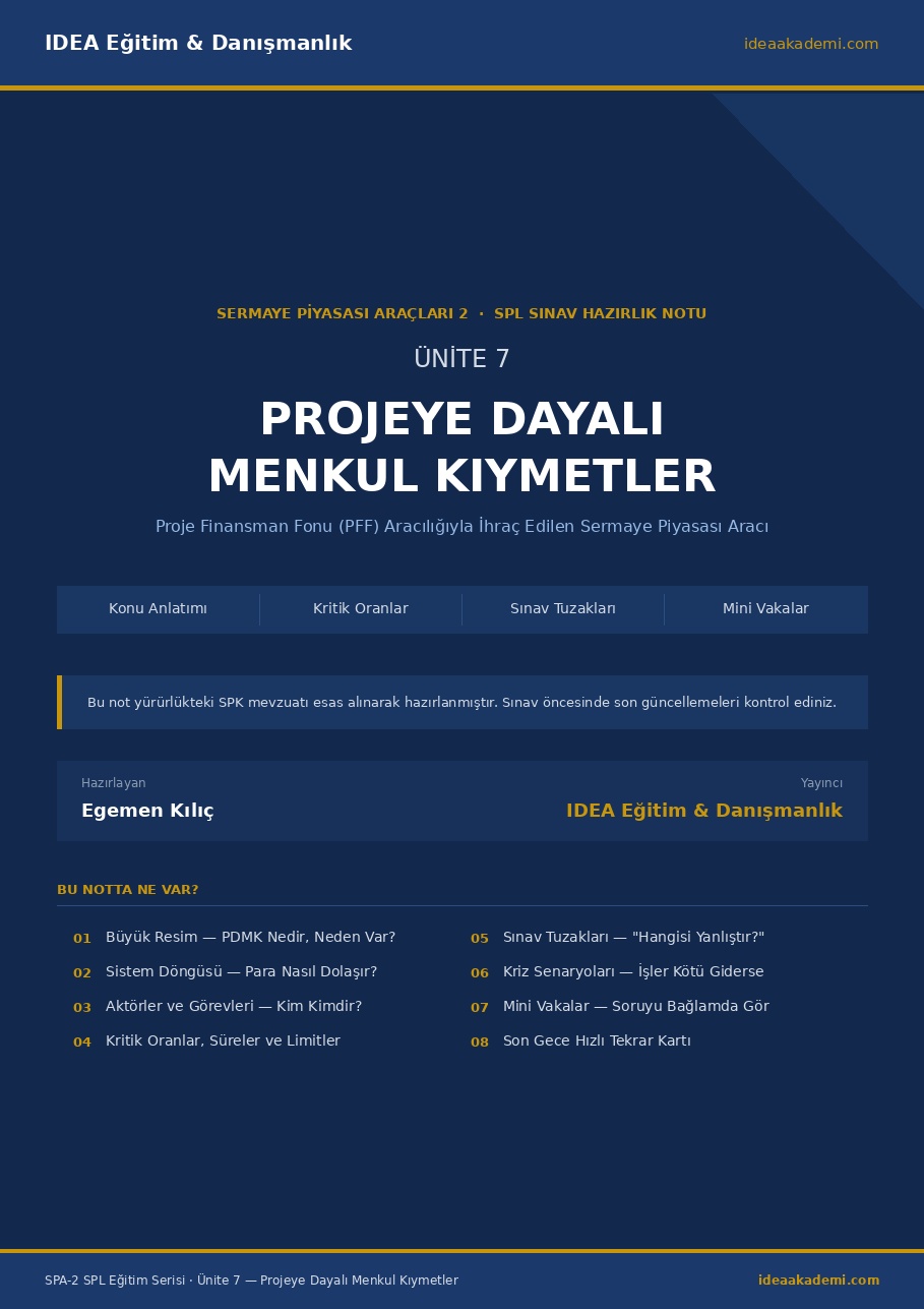 SPA2 Ünite 7 konu özeti kapak sayfası — IDEA Eğitim